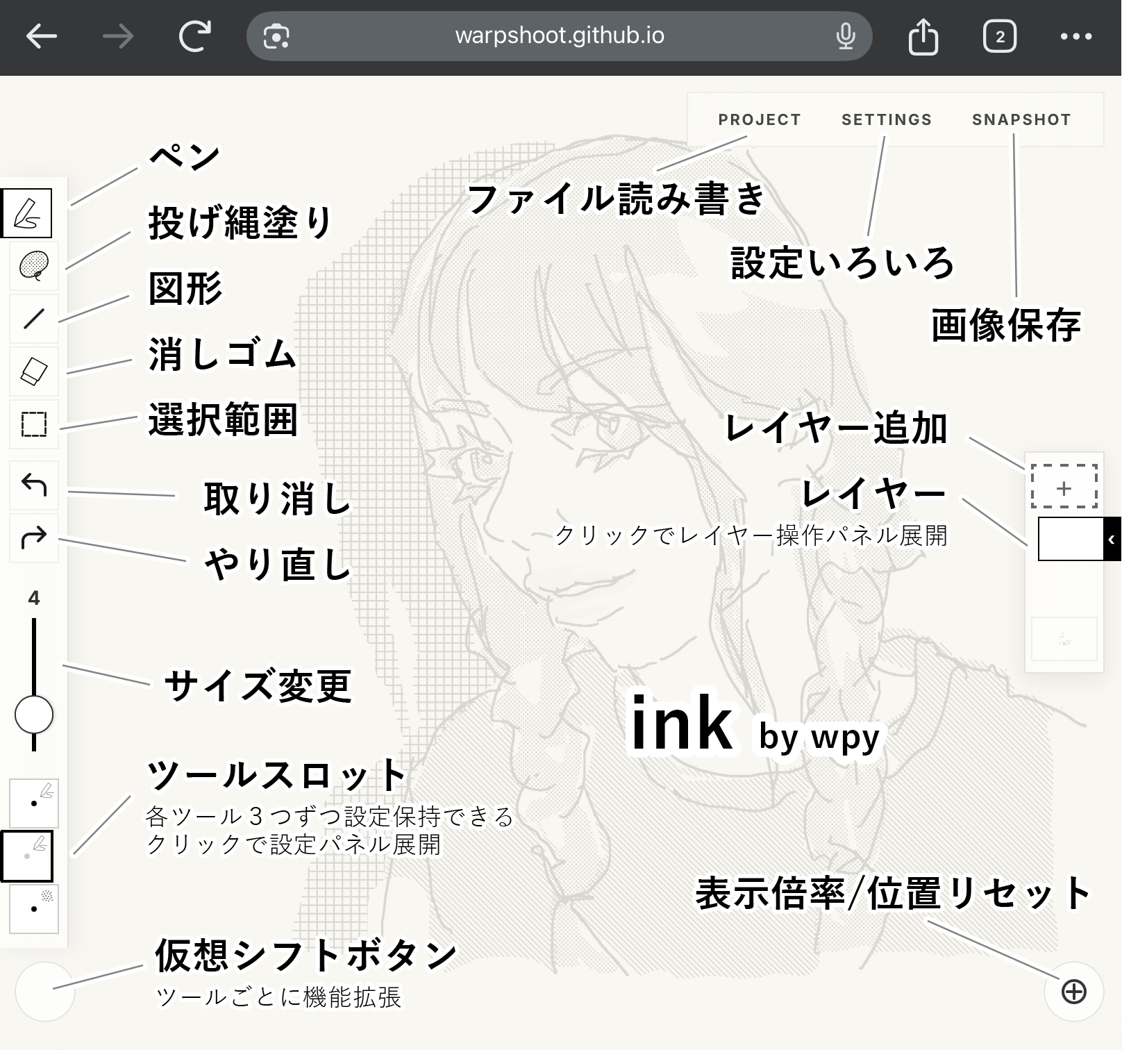 ink overview